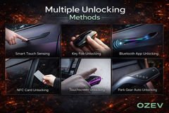 Wireless Auto Door Handle Upgrade Kit with Colorful LED Lights for all Tesla Model